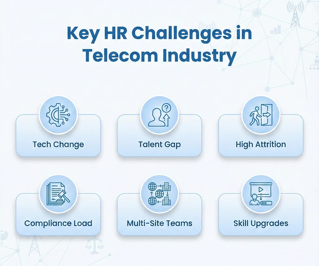 HR outsourcing solutions for telecom companies